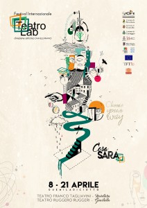 LabWEB2