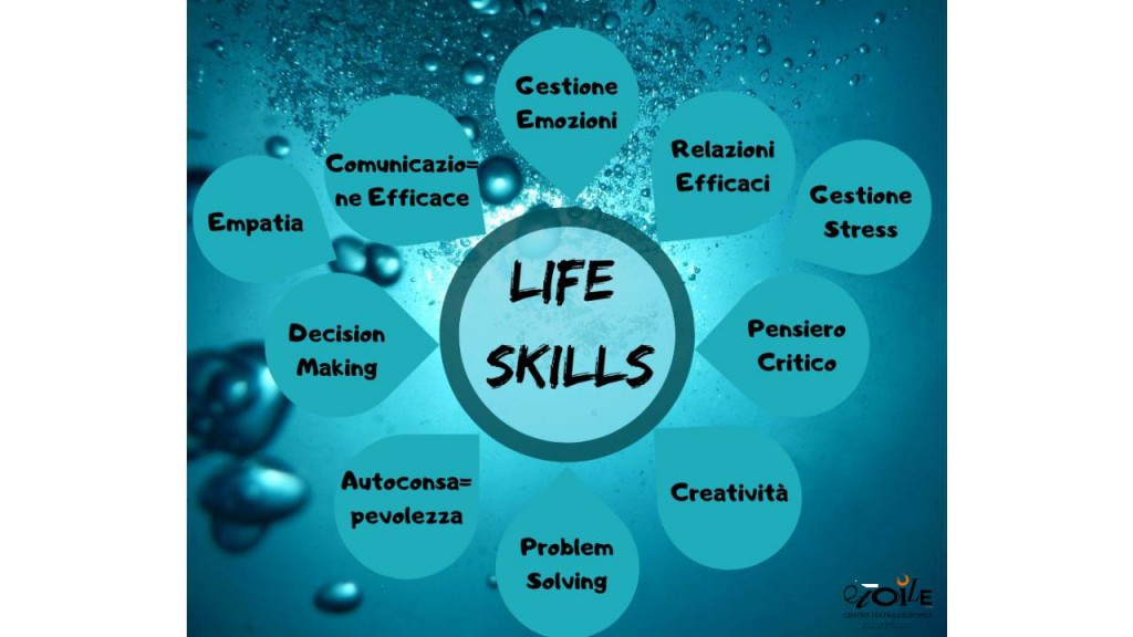 life skills 2