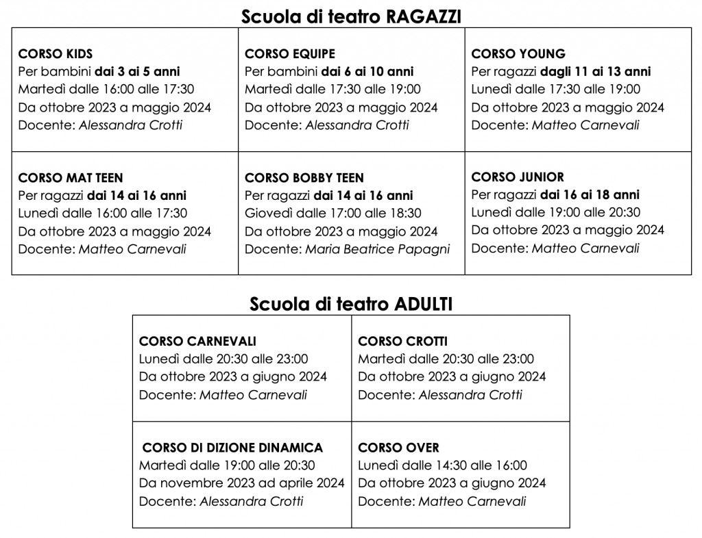 Screenshot 2023-09-06 alle 15.44.05